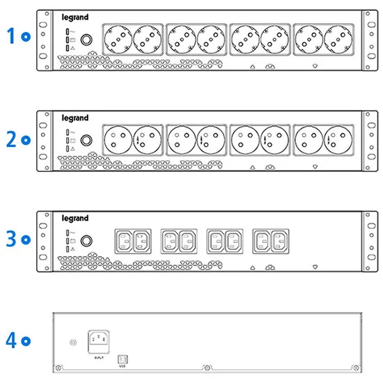 Keor PDU 800 VA, vedere 2